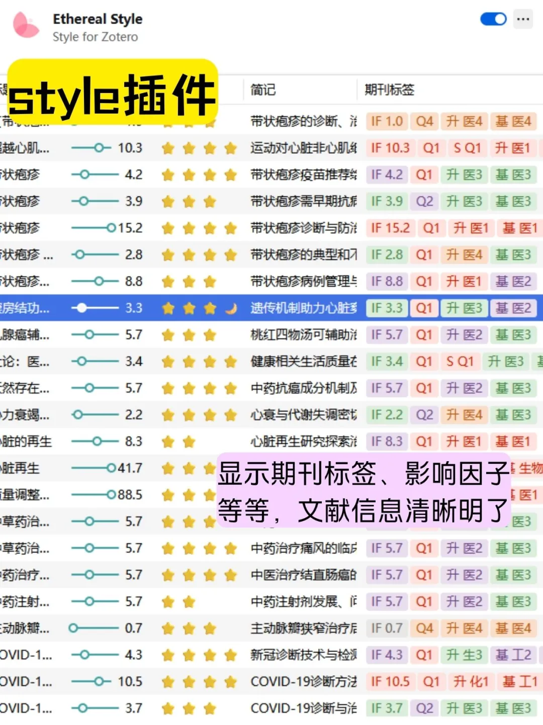 读研离不开的4⃣️个zotero插件！