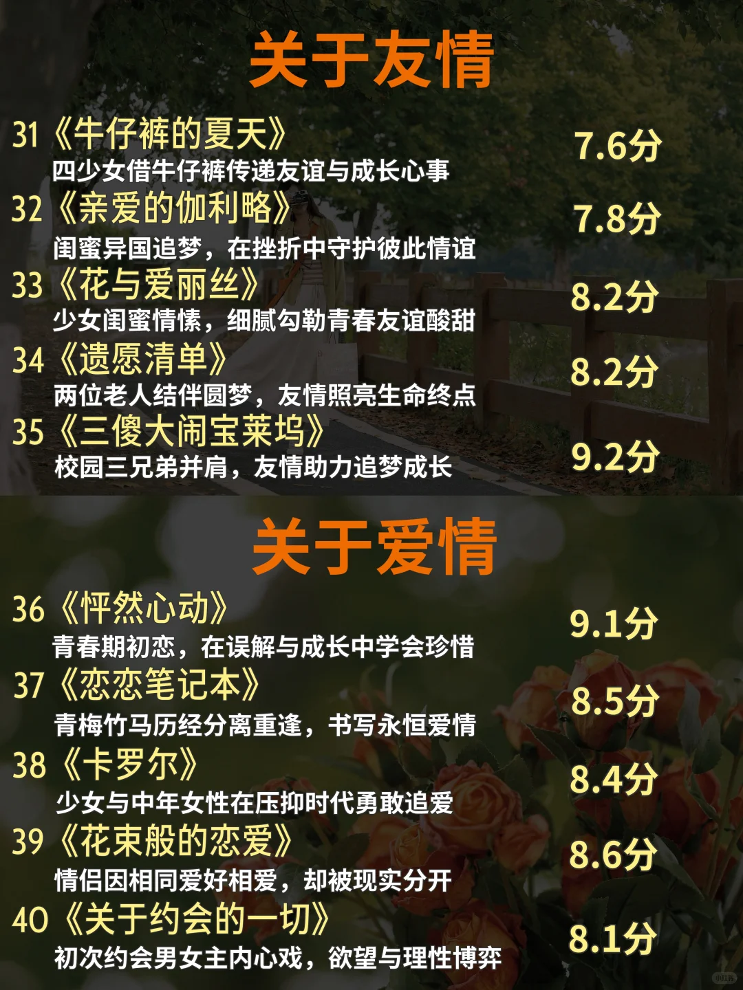 狂刷这40部电影🔥，脑子真的会变快❗❗