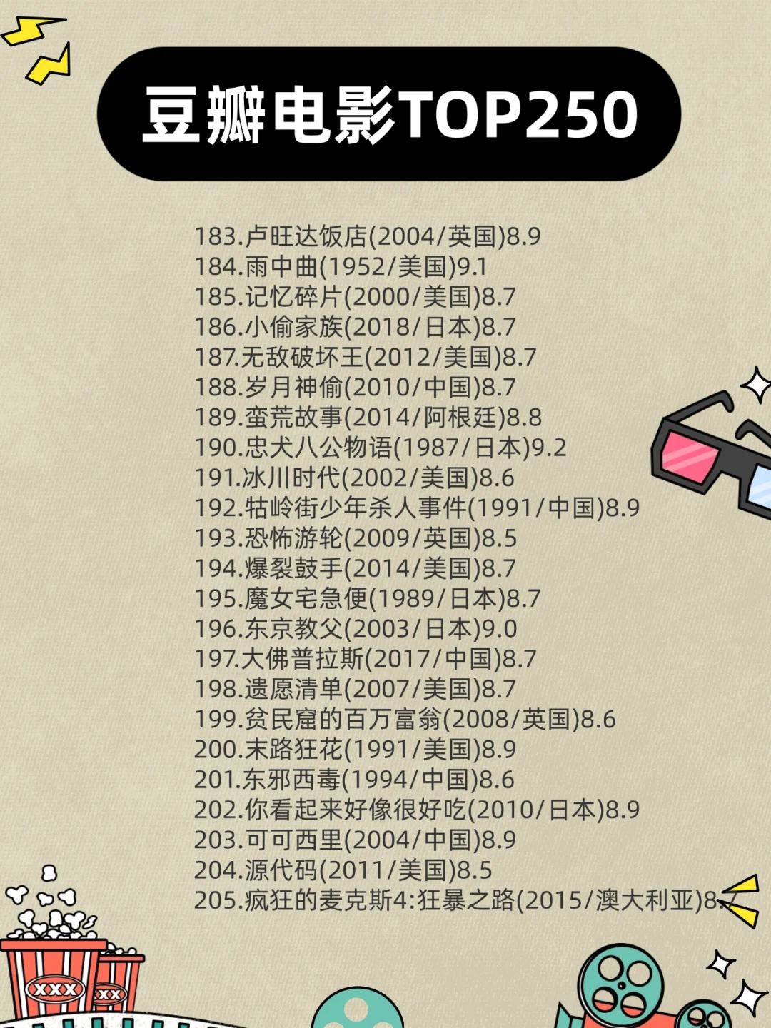 豆瓣TOP250电影清单，此生必看