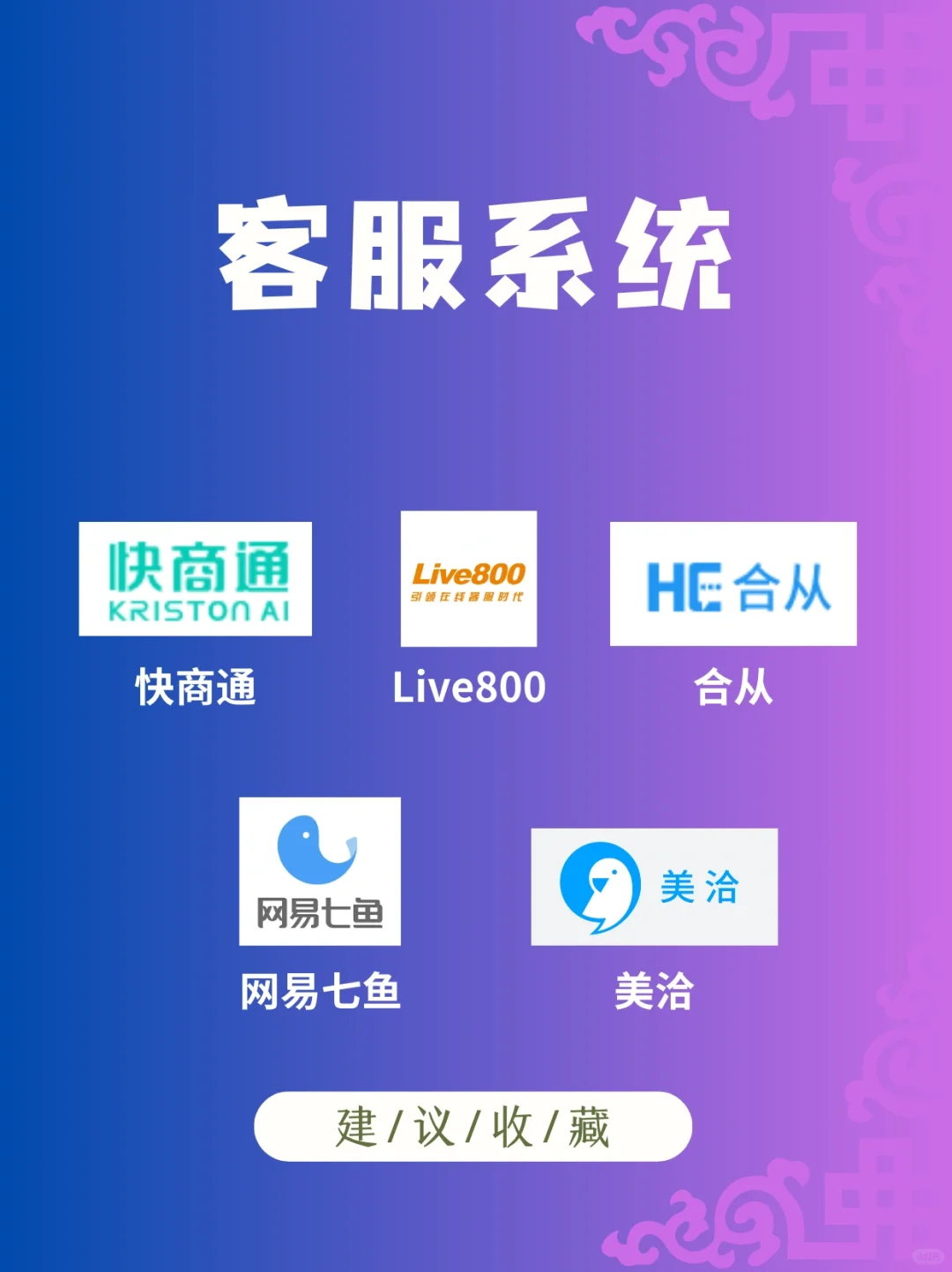 不会还有人不知道客服系统看哪几家吧？