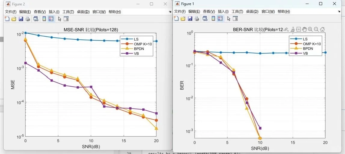 MATLAB软件开发辅导加急服务MATLAB可辅导，