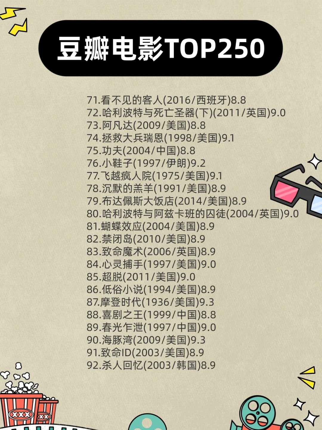 豆瓣TOP250电影清单，此生必看