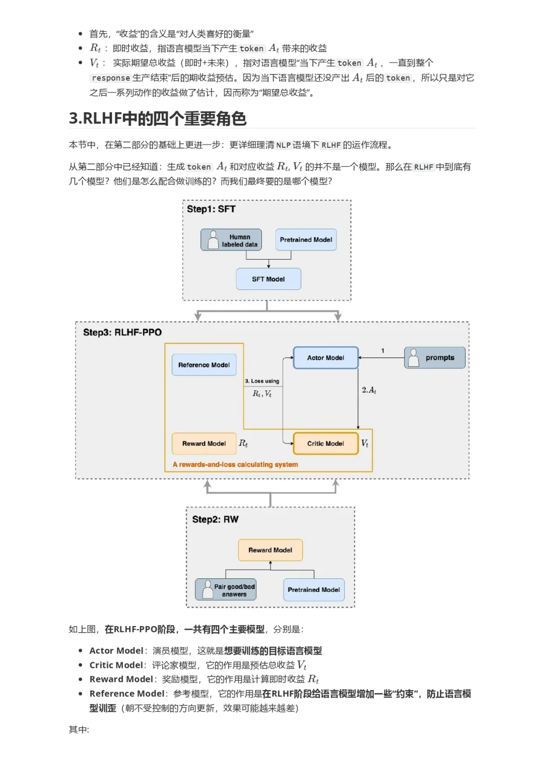 大模型RLHF：PPO原理与源码解读