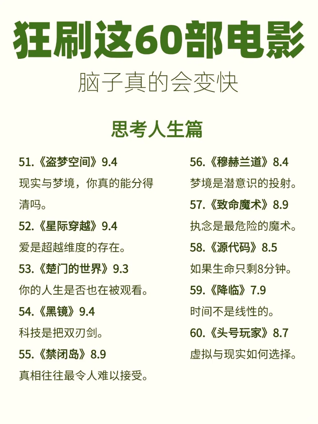 家人们谁懂啊！刷完这60部电影，脑子直接开