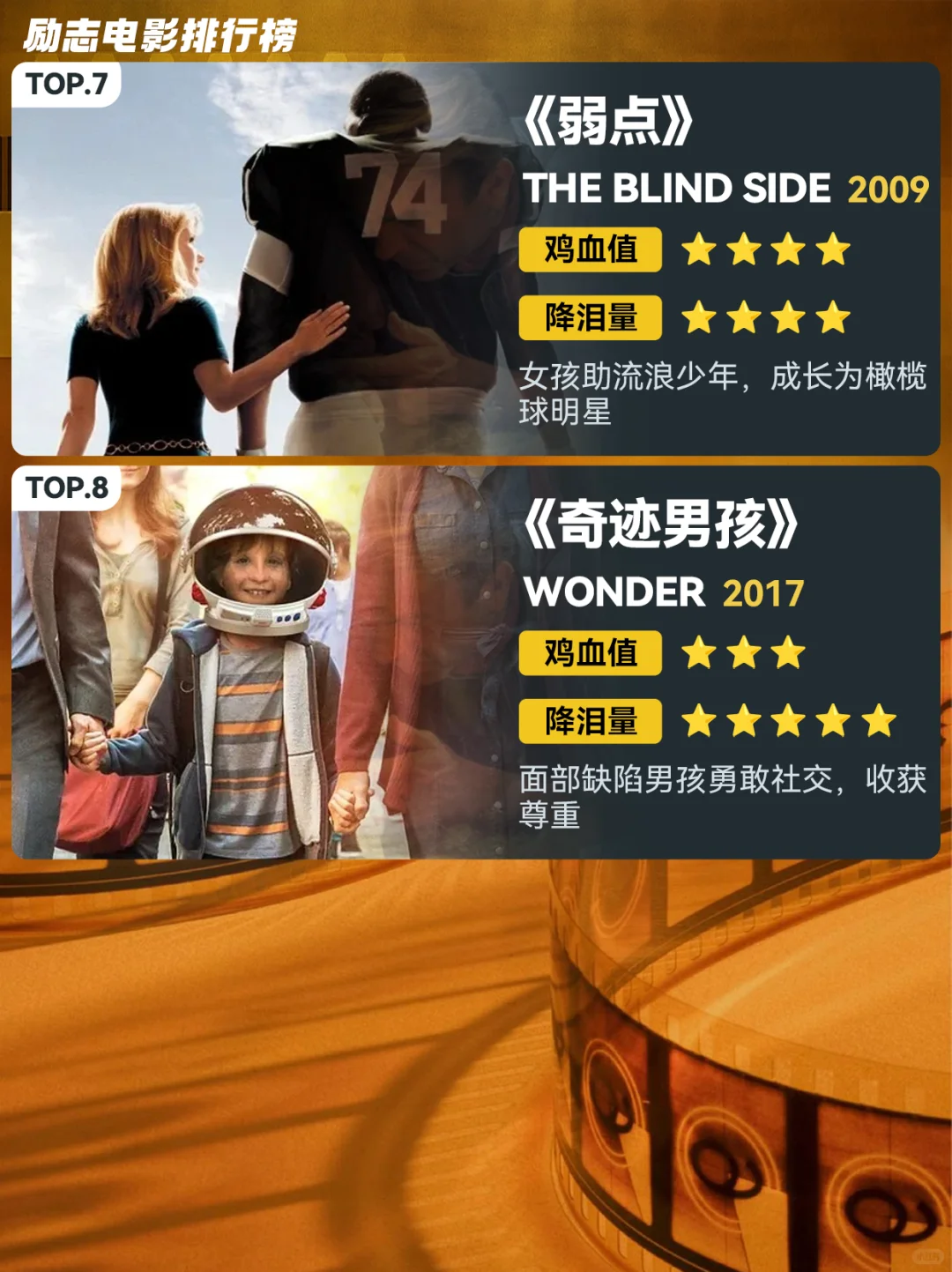 很久没有新片加塞了，求分享【励志电影】