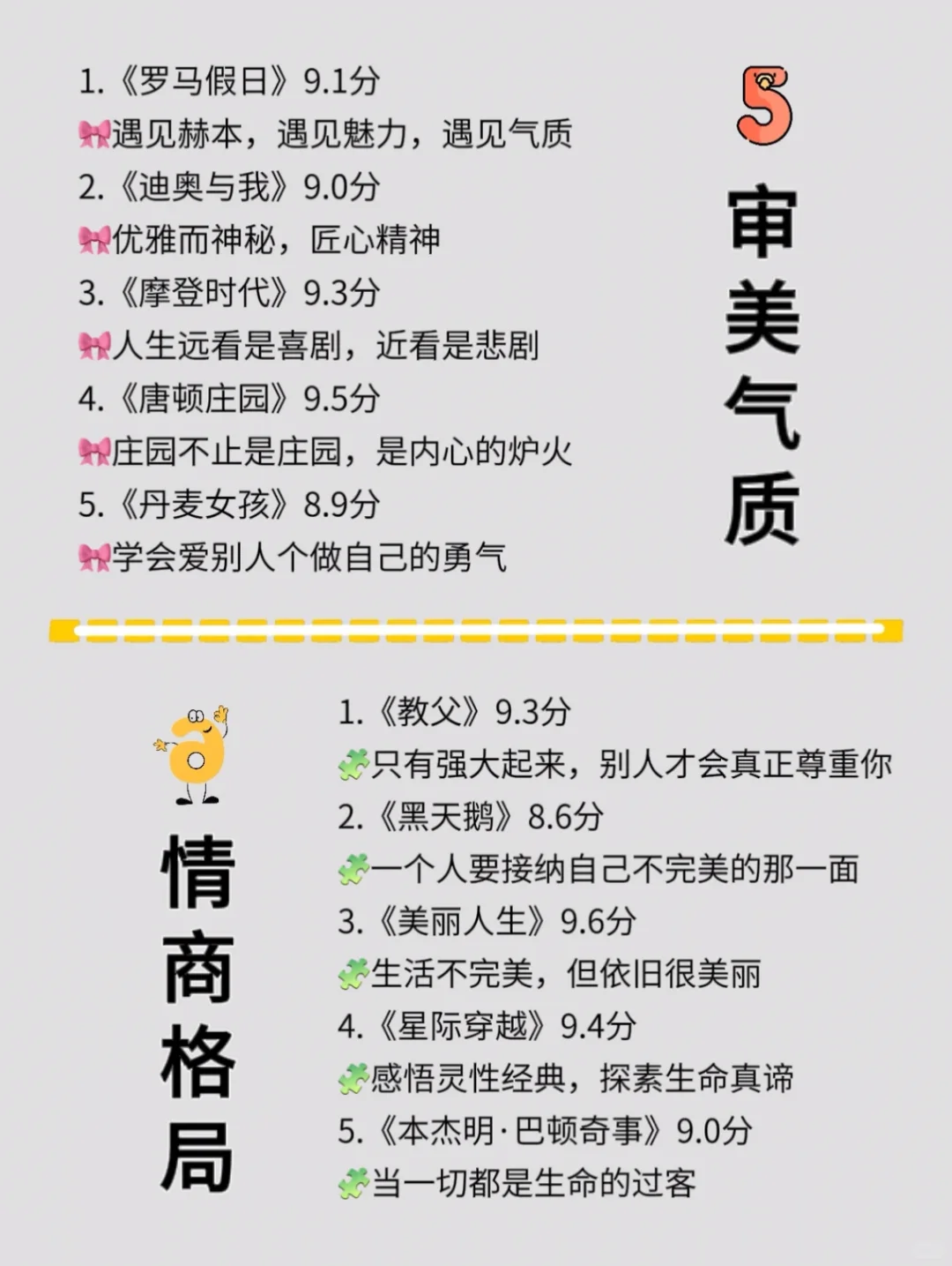 周末停止摆烂，请狂刷这60部电影🎬脑子变快