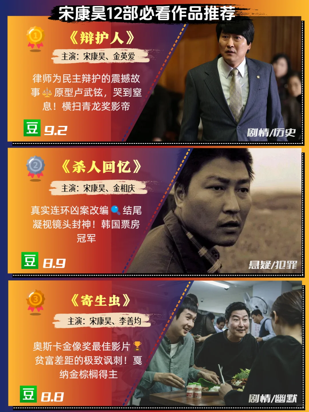 奥斯卡金棕榈得主宋康昊，必看片单！