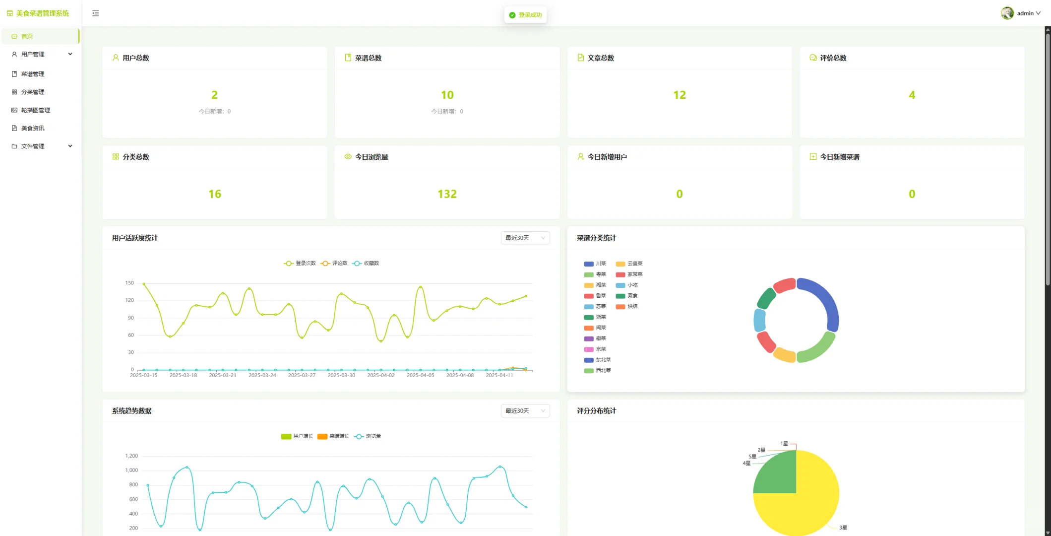 《菜谱小程序》