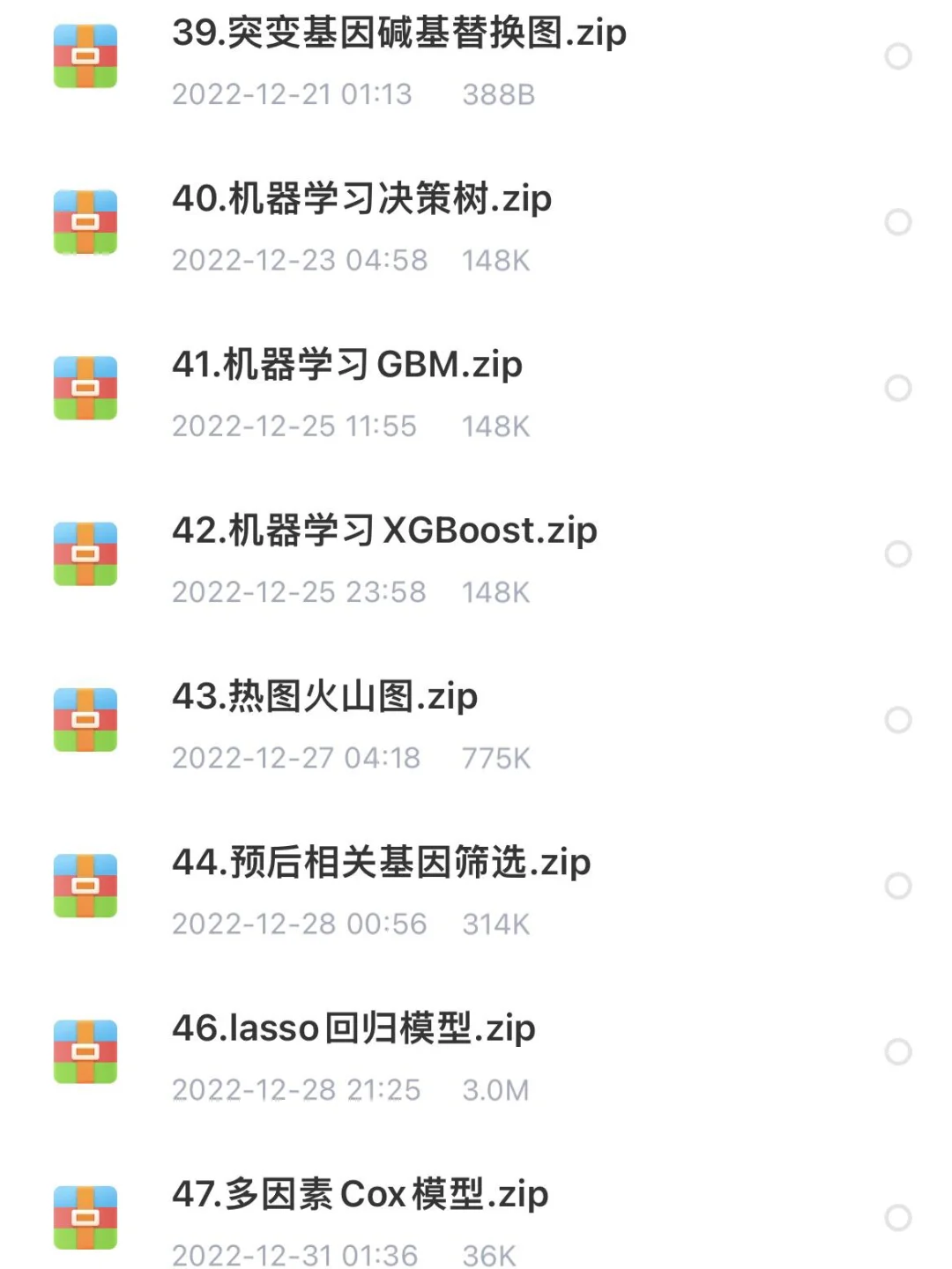 当初花了2万买的生信R语言绘图代码全部分享