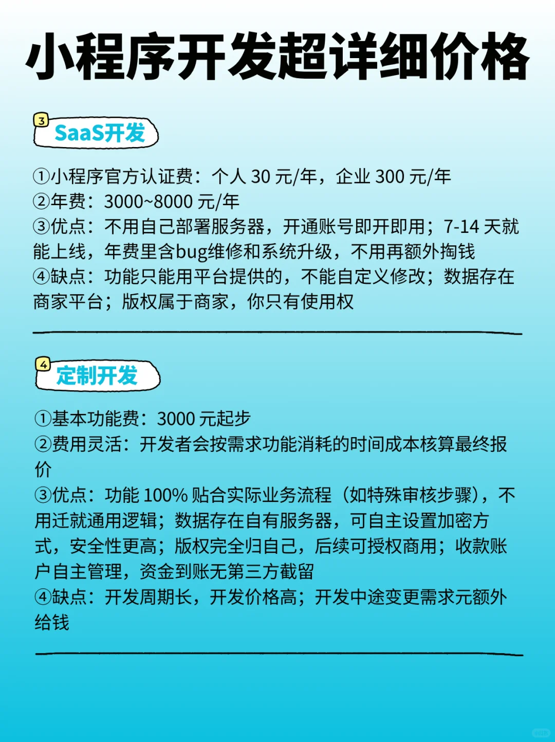 小程序开发多少钱？小程序开发超详细价格！