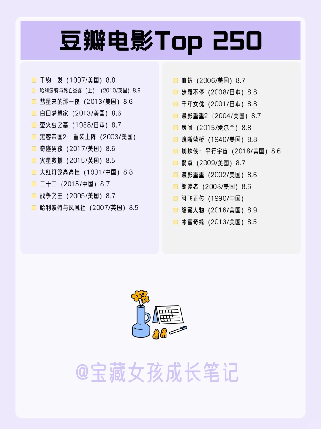 央视推荐的人生必看电影