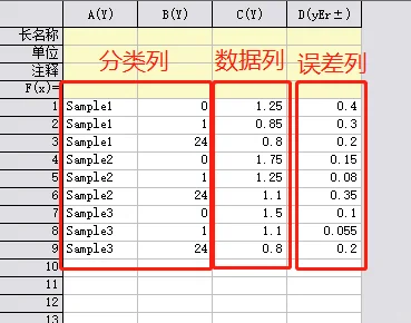 如何使用插件添加差异性显著星号标识