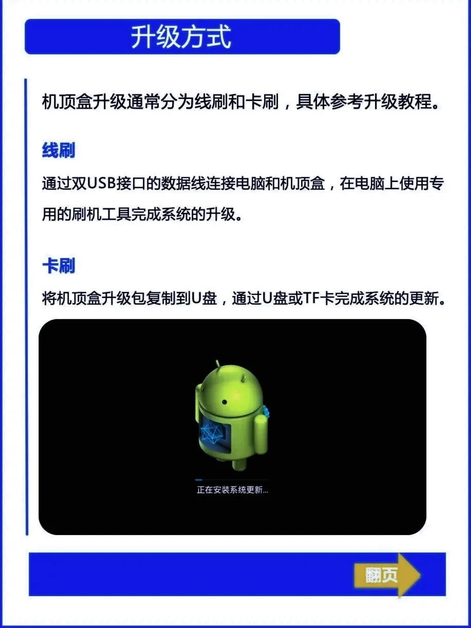 机顶盒也可以升级鸿蒙系统，你学会了吗？