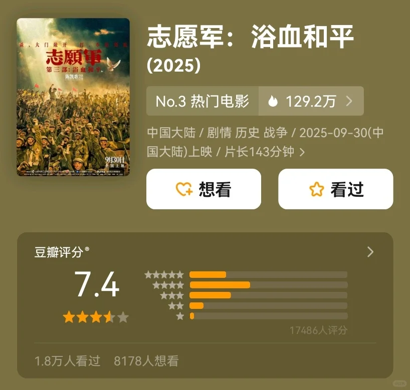 蹲一个国庆档电影反馈