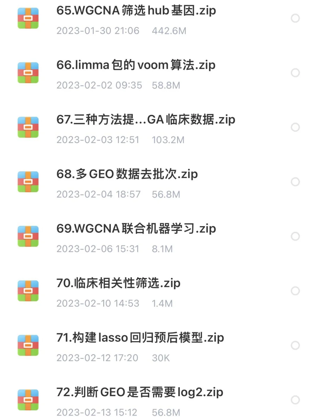 当初花了2万买的生信R语言绘图代码全部分享