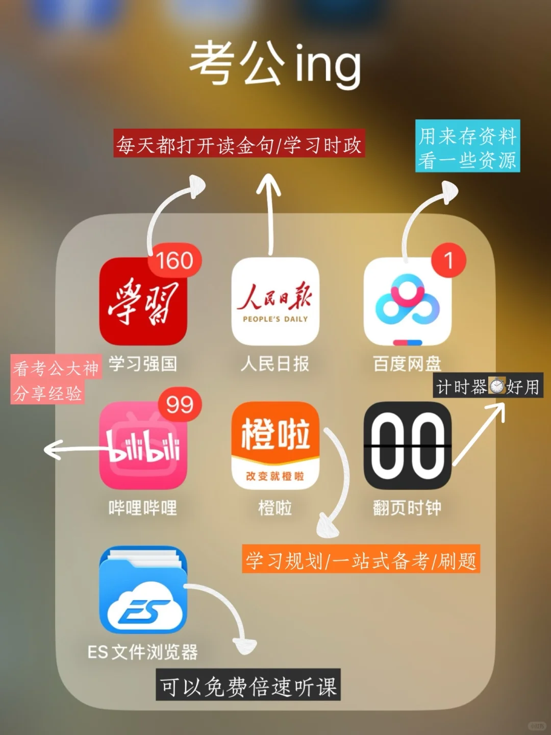 考公人｜这些APP让我效率翻倍，上岸更有谱