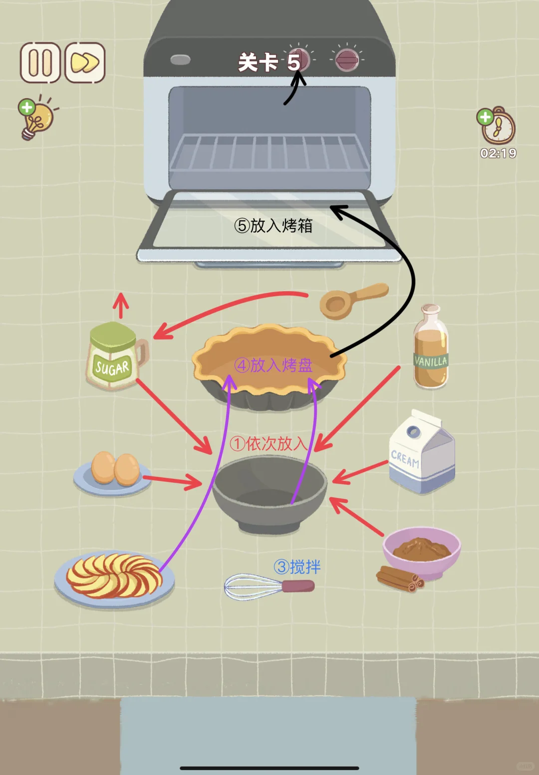 《整理来解压》关卡1-22💡