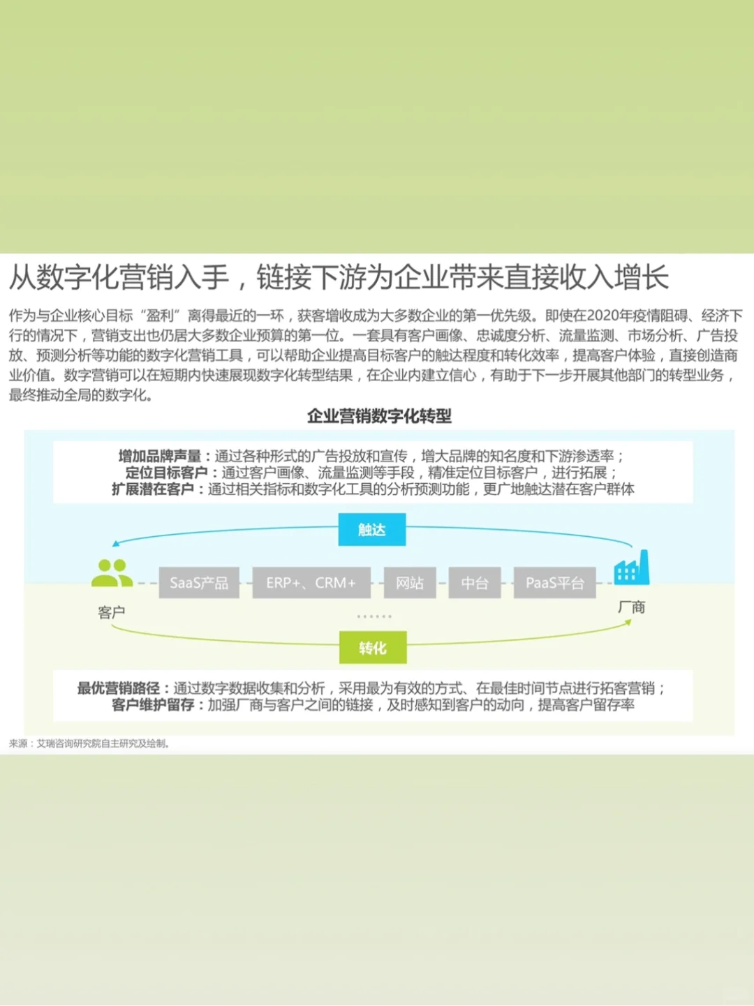 数字化咨询2大类项目介绍，3个常见问题解答
