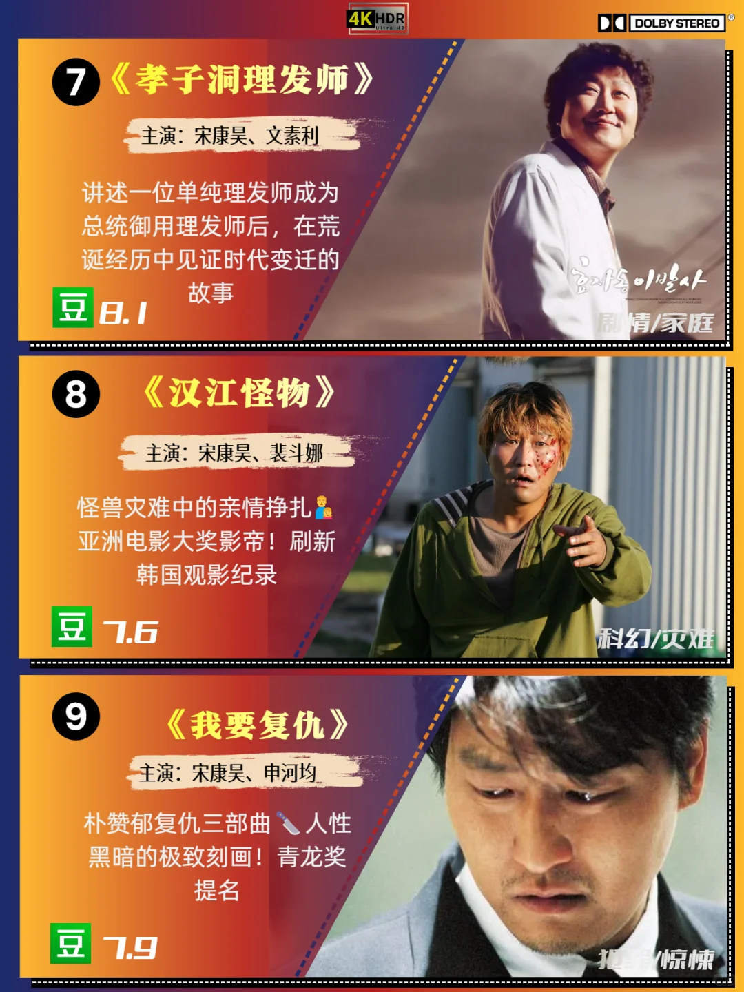 奥斯卡金棕榈得主宋康昊，必看片单！