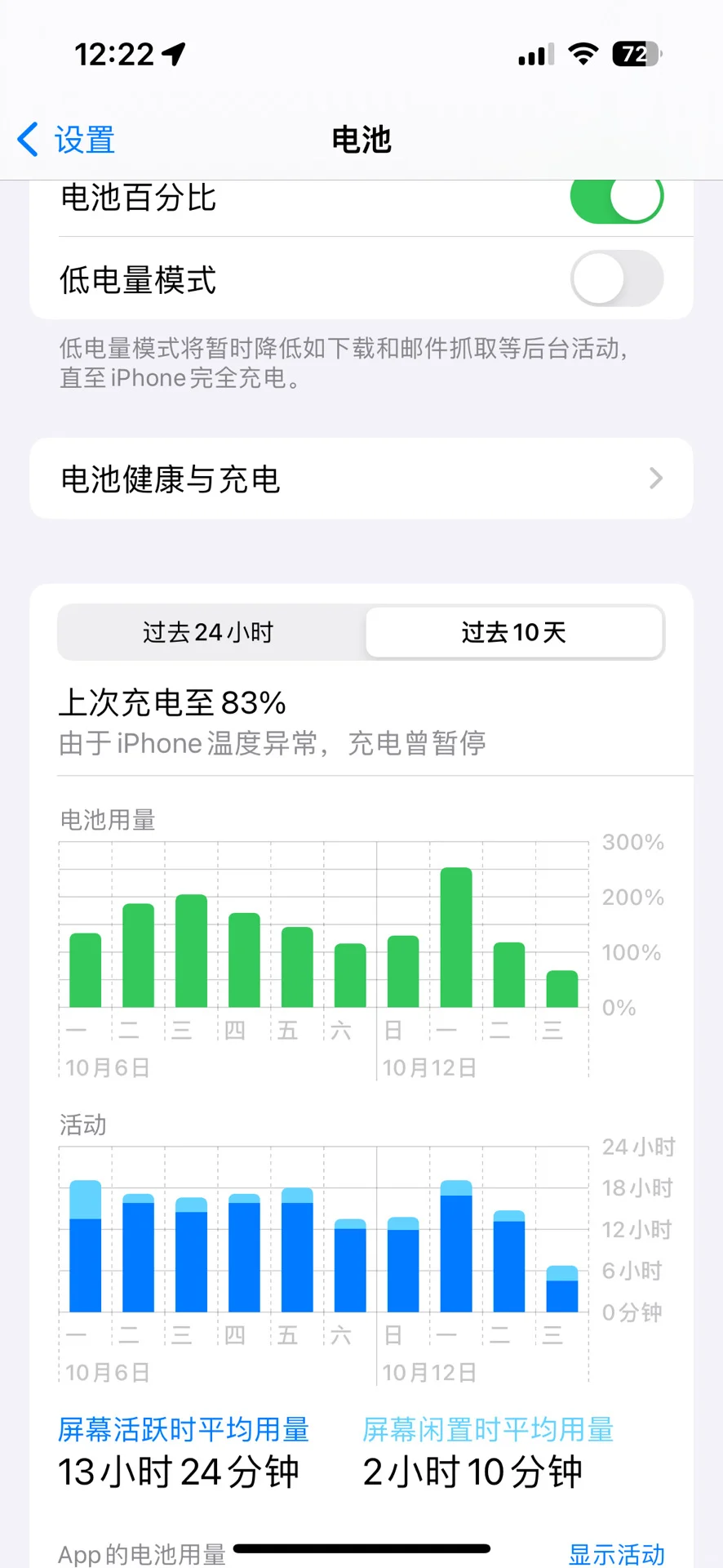 15Pro iOS17.1.2要不要更新系统iOS26呢