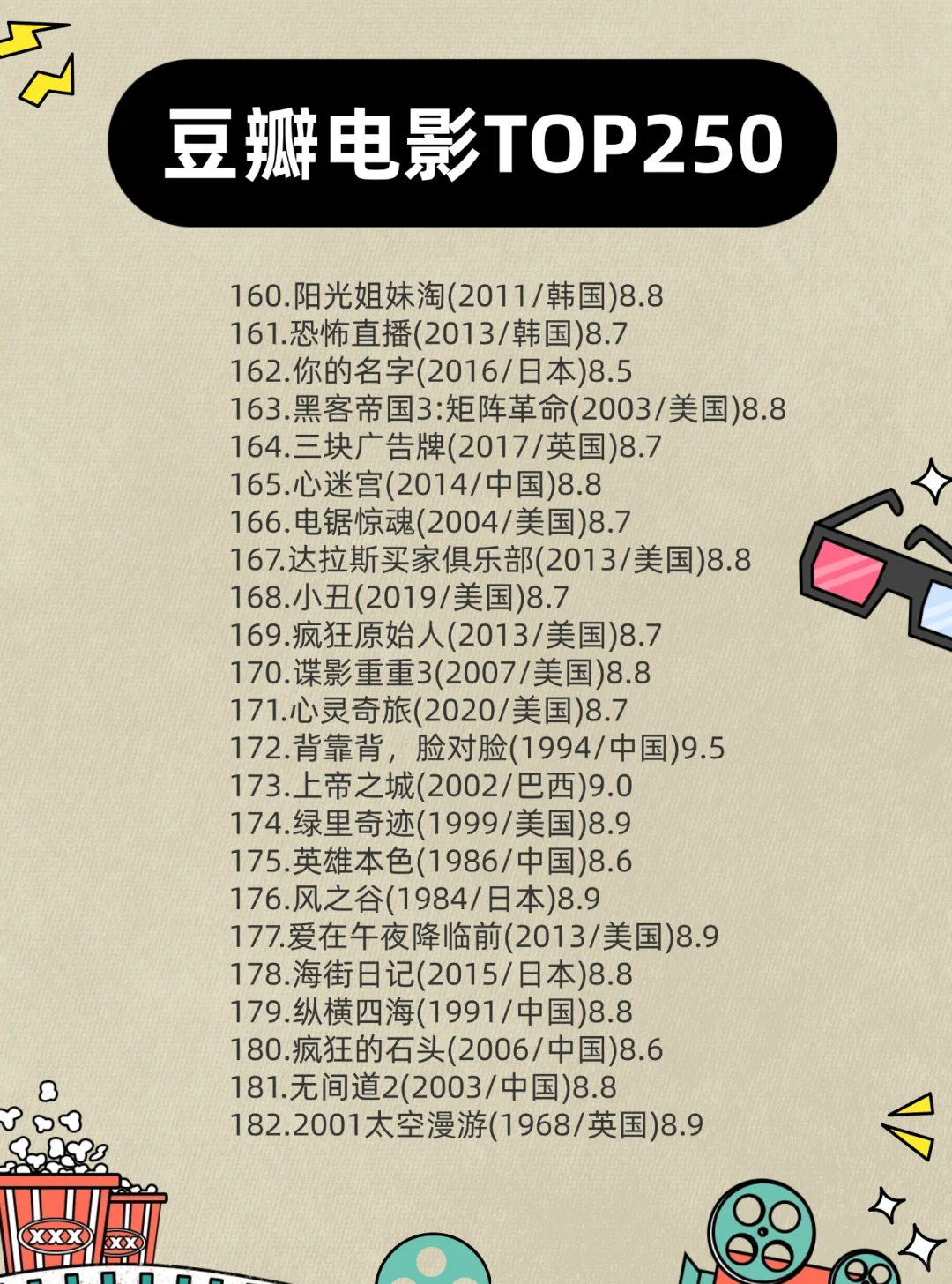 豆瓣TOP250电影清单，此生必看