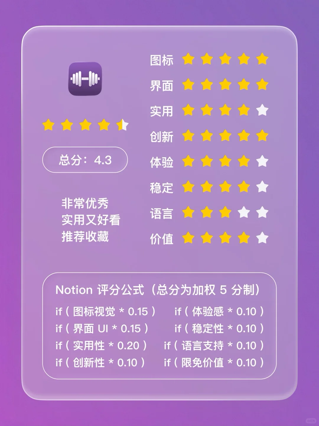 iOS 限免 - 女性健身应用
