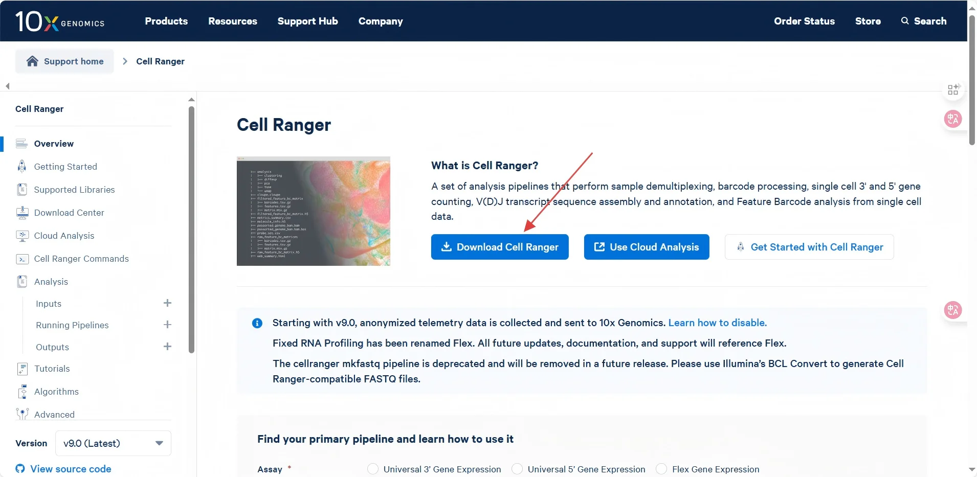 单细胞上游分析系列|软件下载