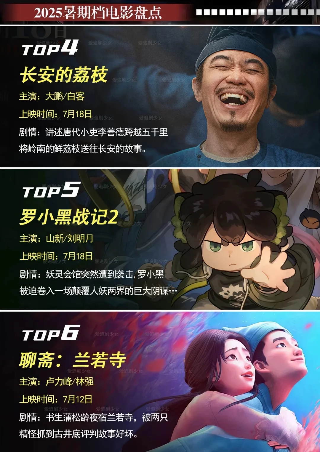 2025新剧电影，大家都看了嘛