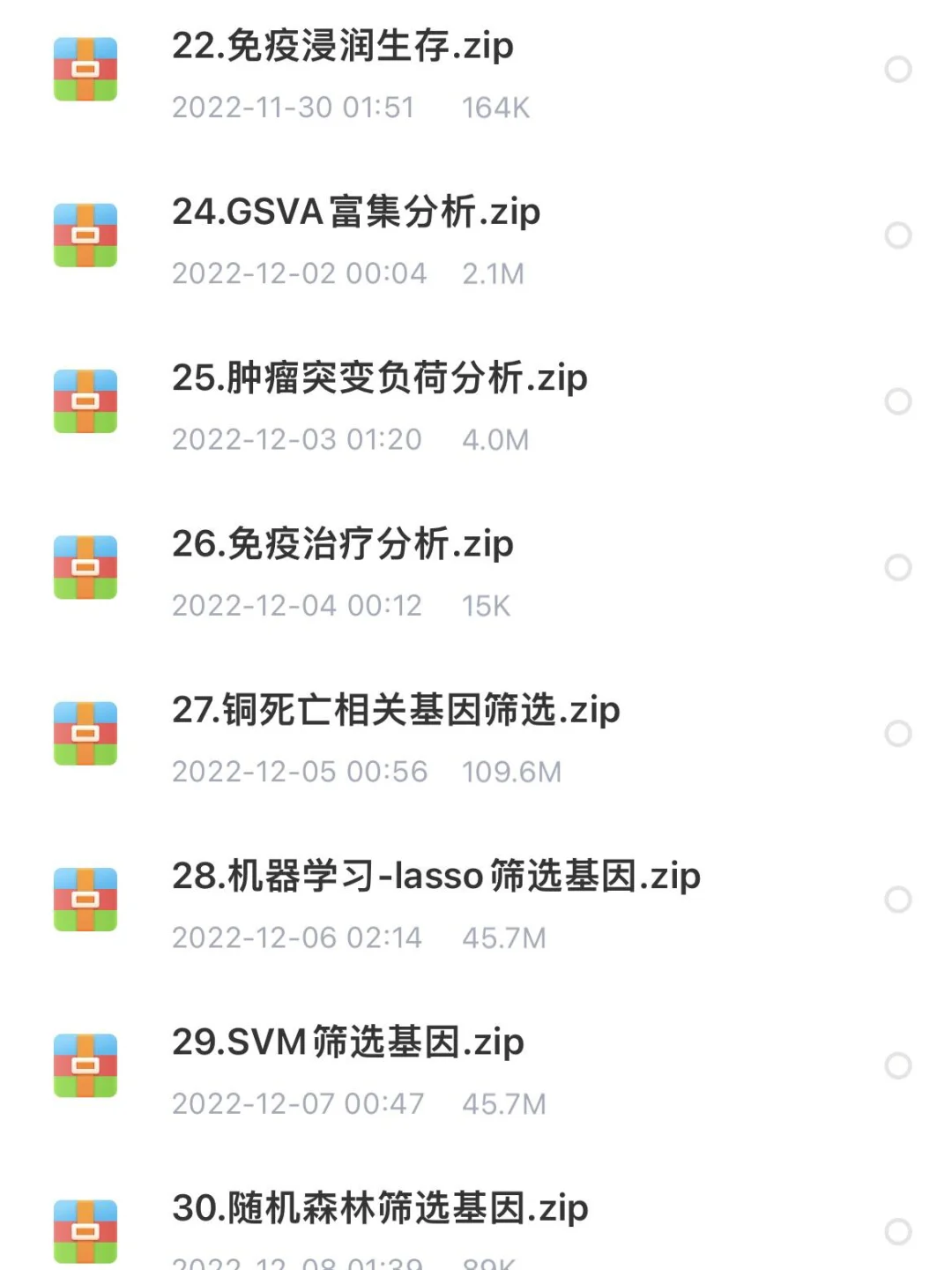 当初花了2万买的生信R语言绘图代码全部分享