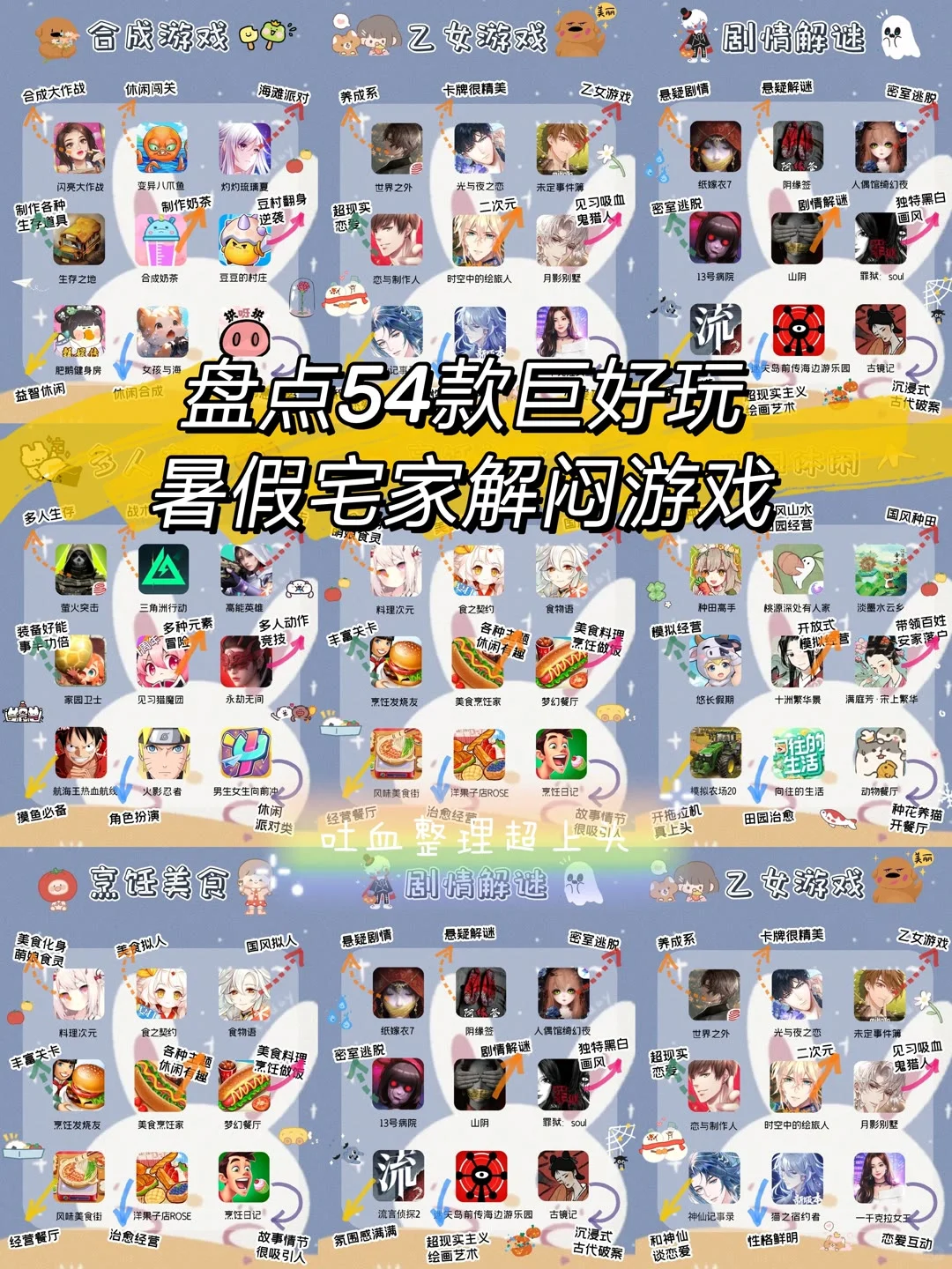 盘点54款巨好玩的手机游戏