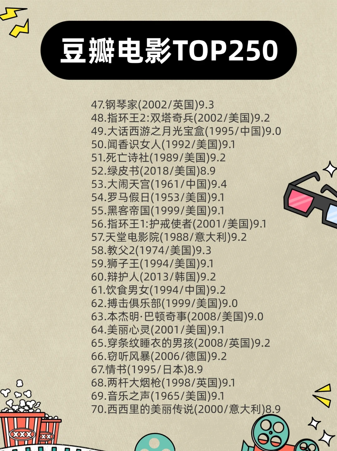 豆瓣TOP250电影清单，此生必看