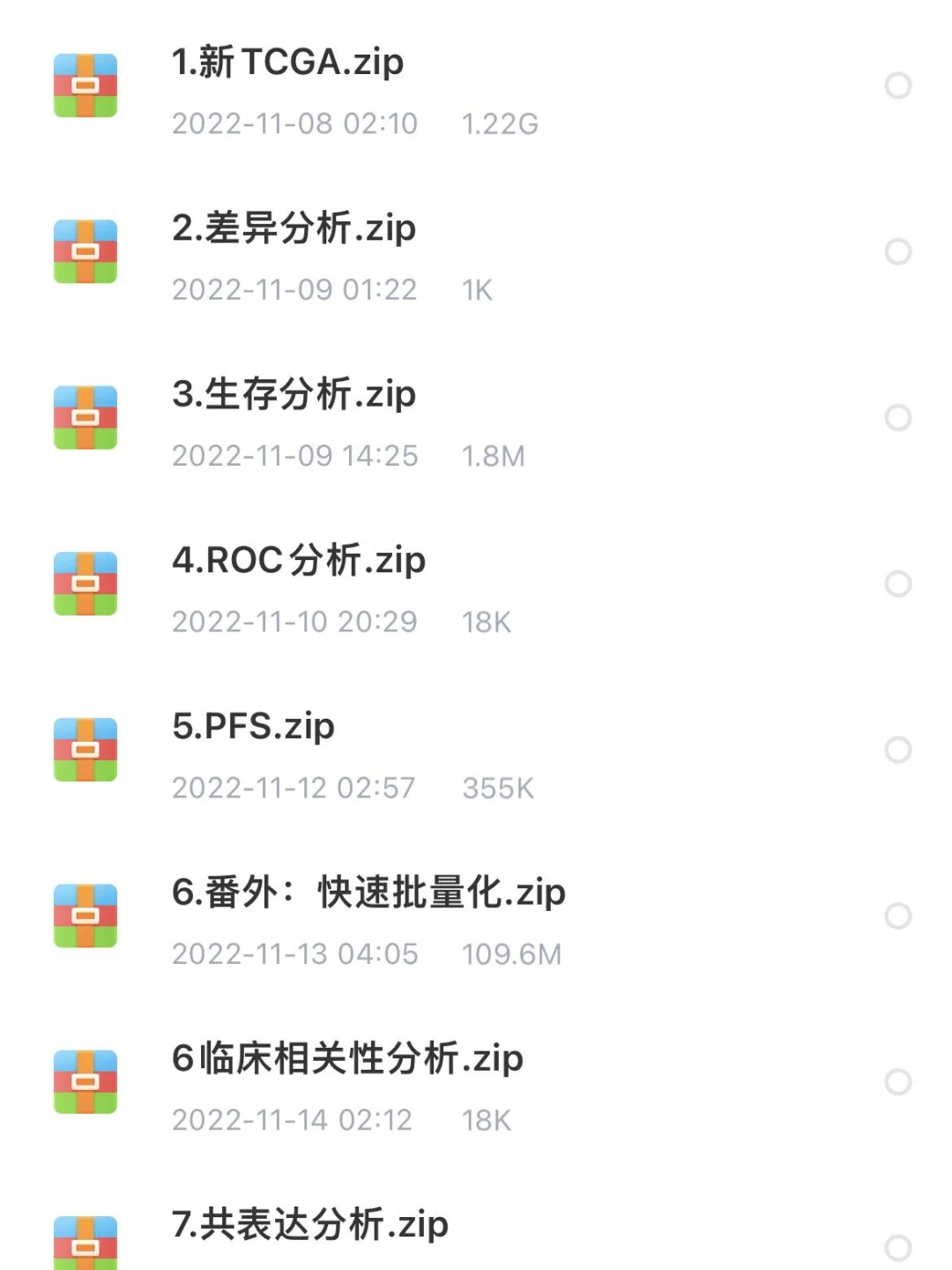 当初花了2万买的生信R语言绘图代码全部分享