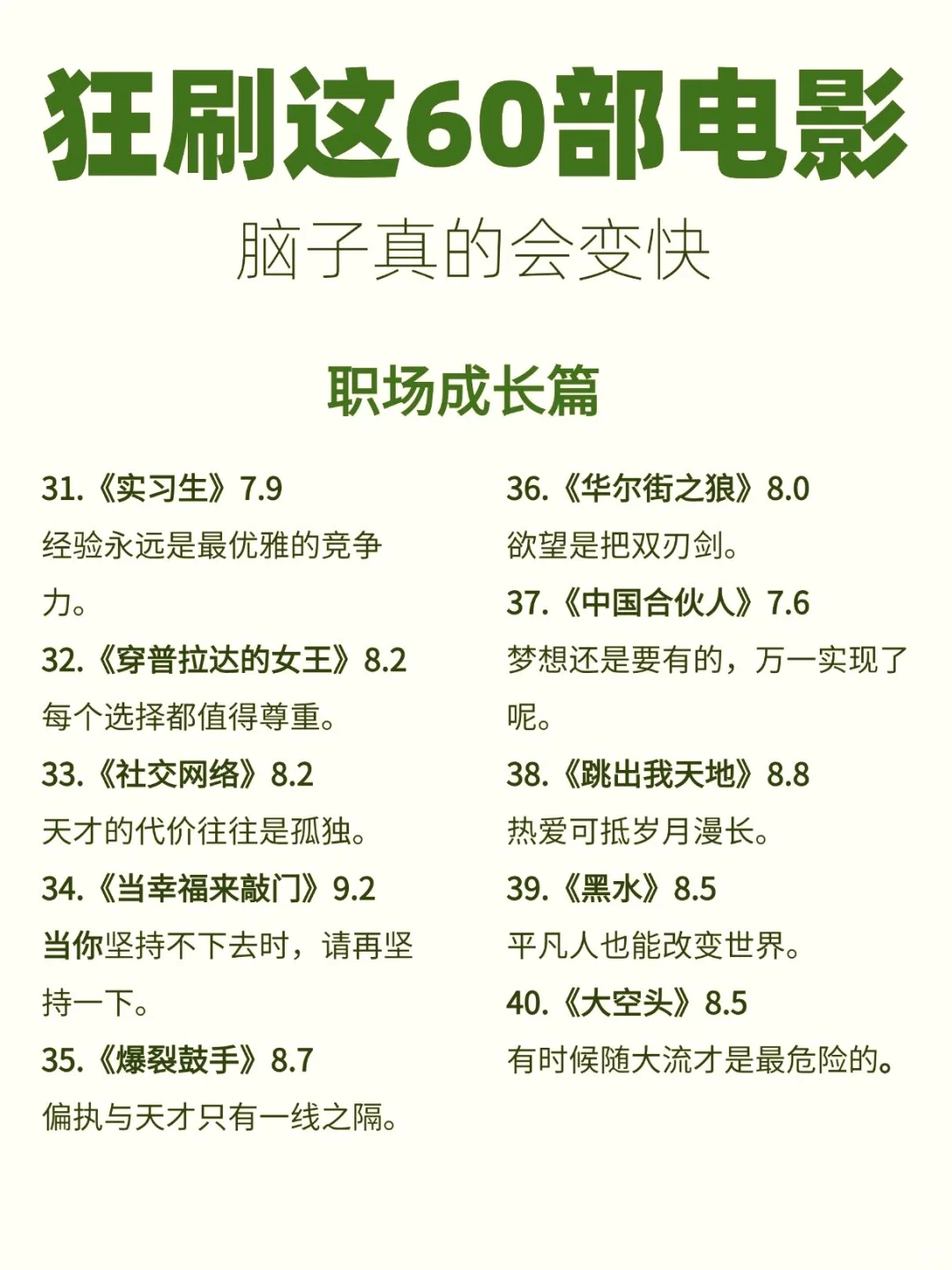 家人们谁懂啊！刷完这60部电影，脑子直接开