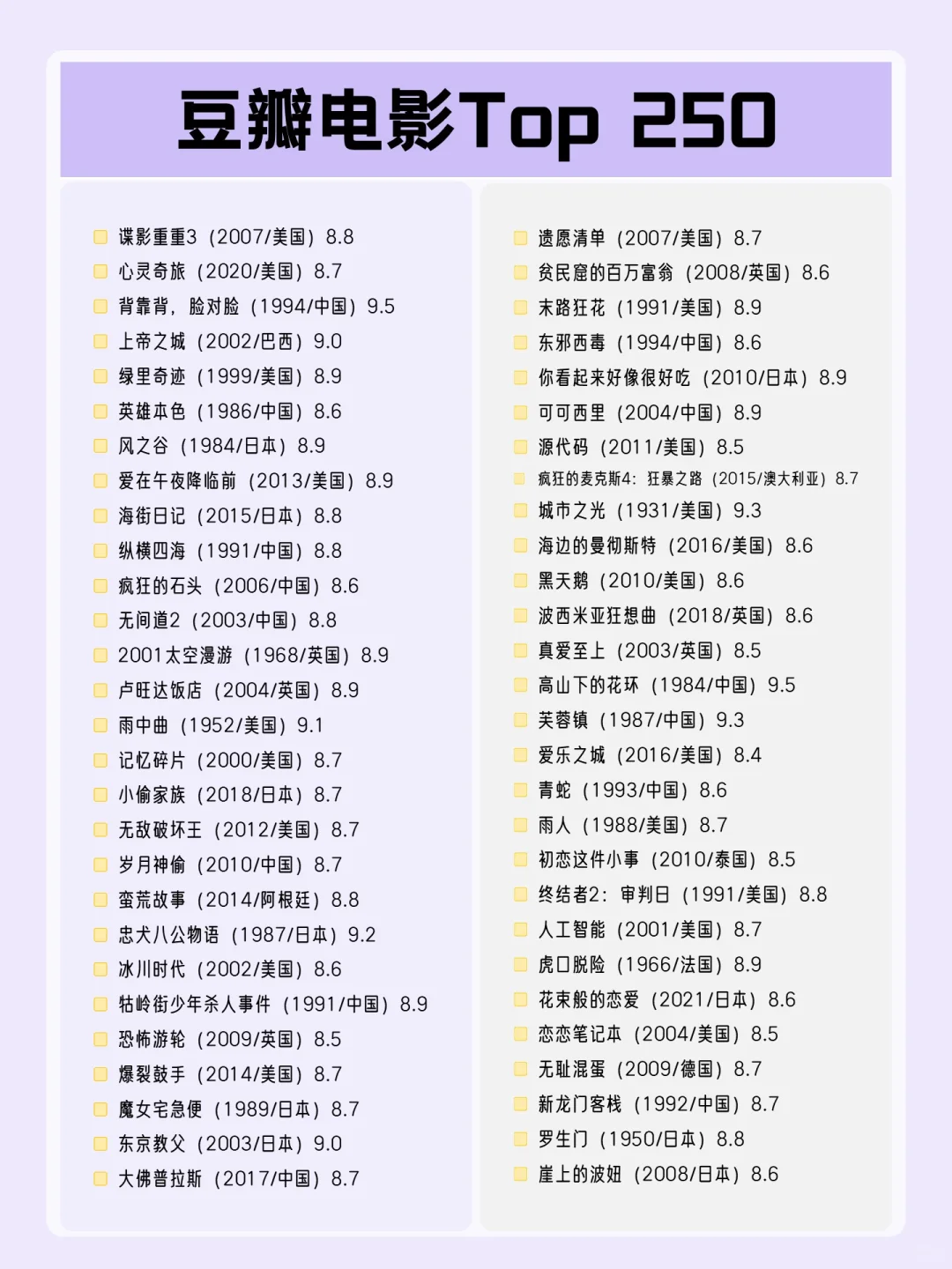 央视推荐的人生必看电影