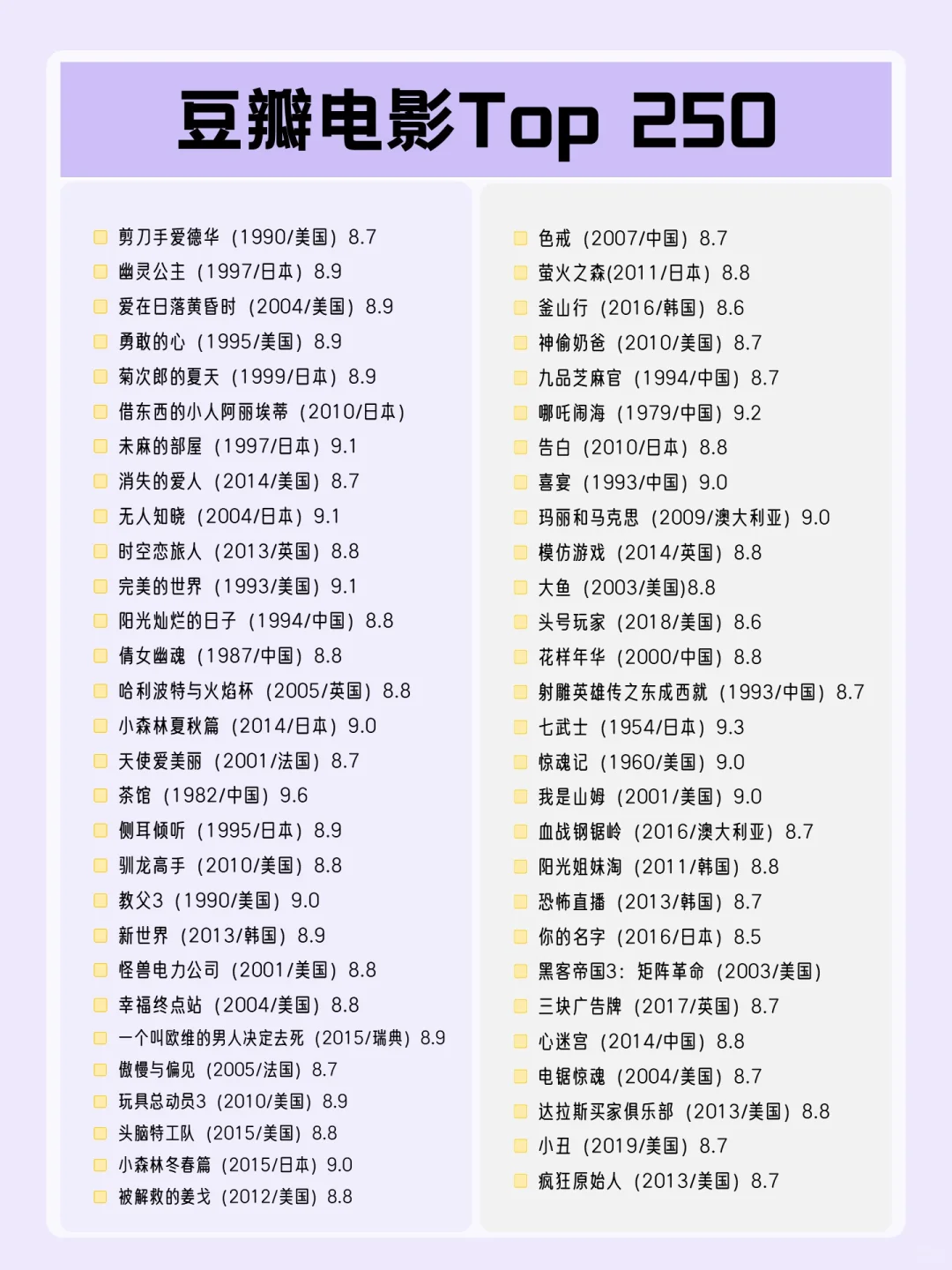 央视推荐的人生必看电影