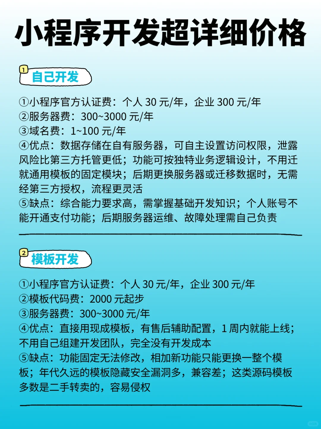 小程序开发多少钱？小程序开发超详细价格！
