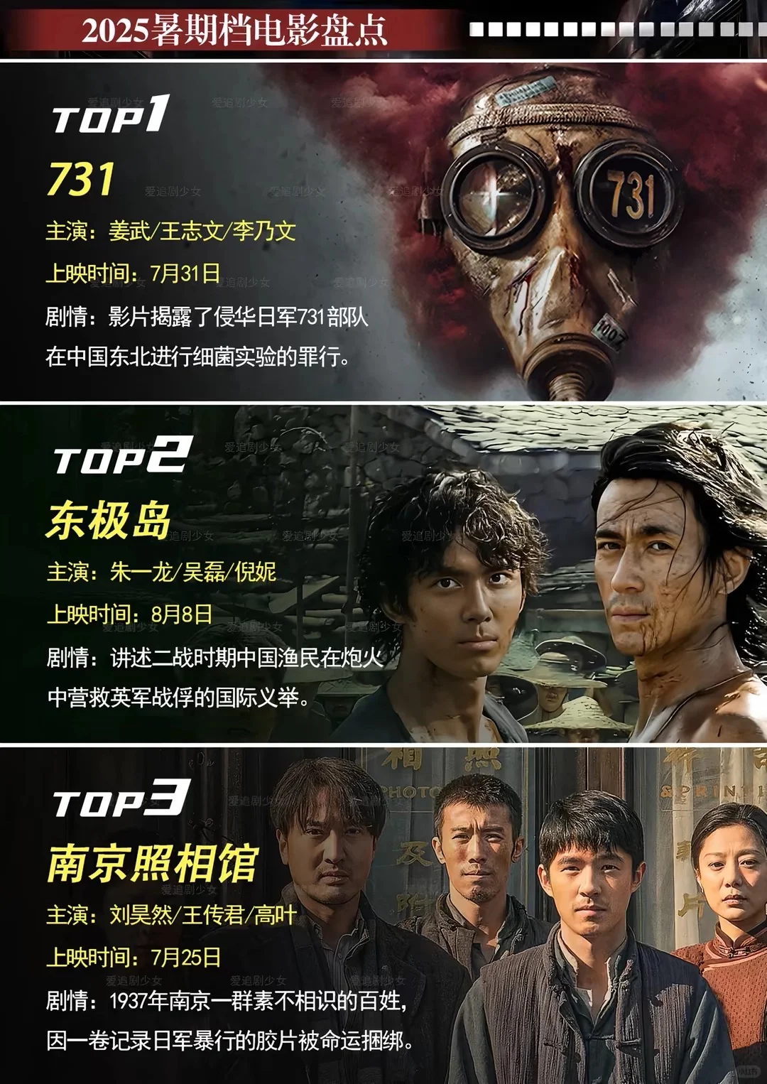 2025新剧电影，大家都看了嘛