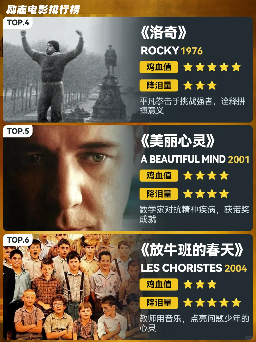 很久没有新片加塞了，求分享【励志电影】