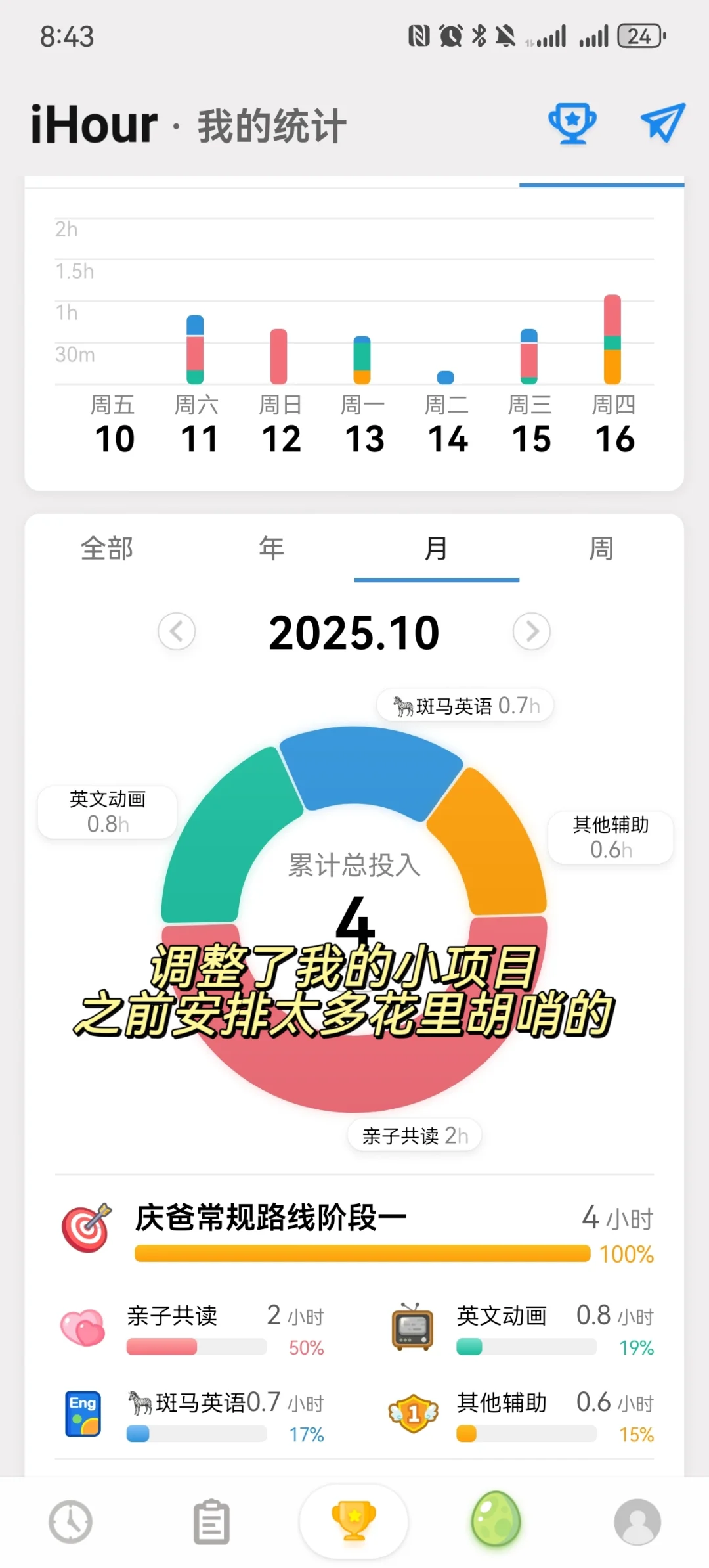 简单说下我的iHour使用方法（安卓版）