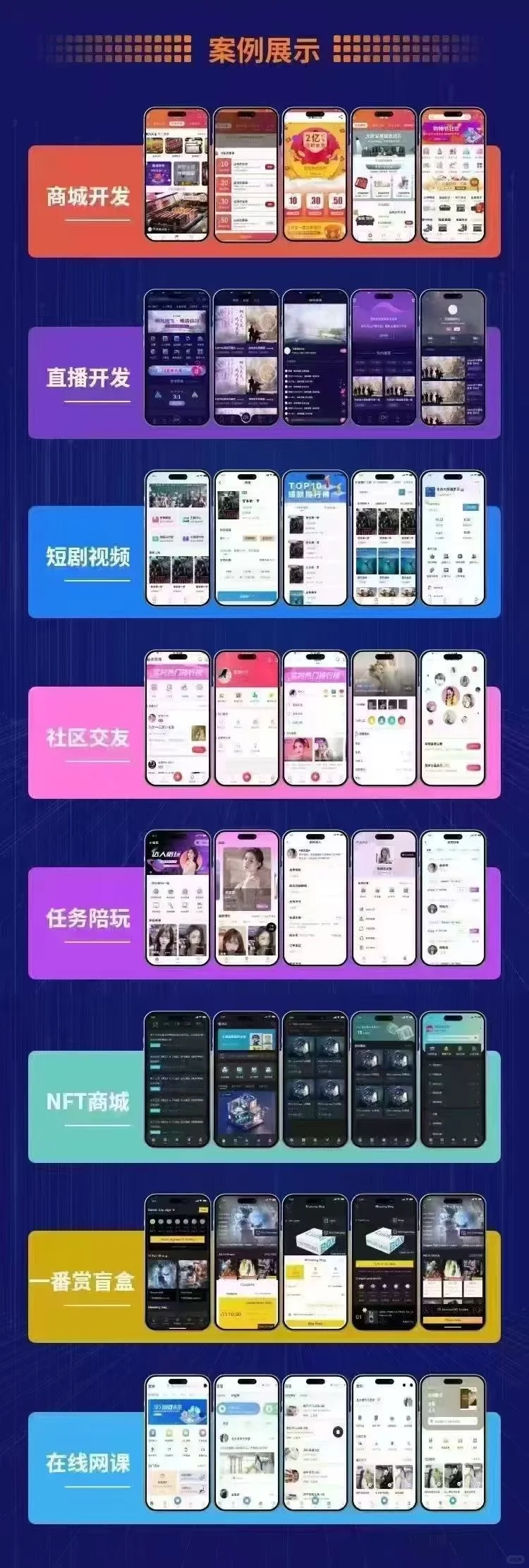 APP上架、安卓、苹果（IOS）、谷歌