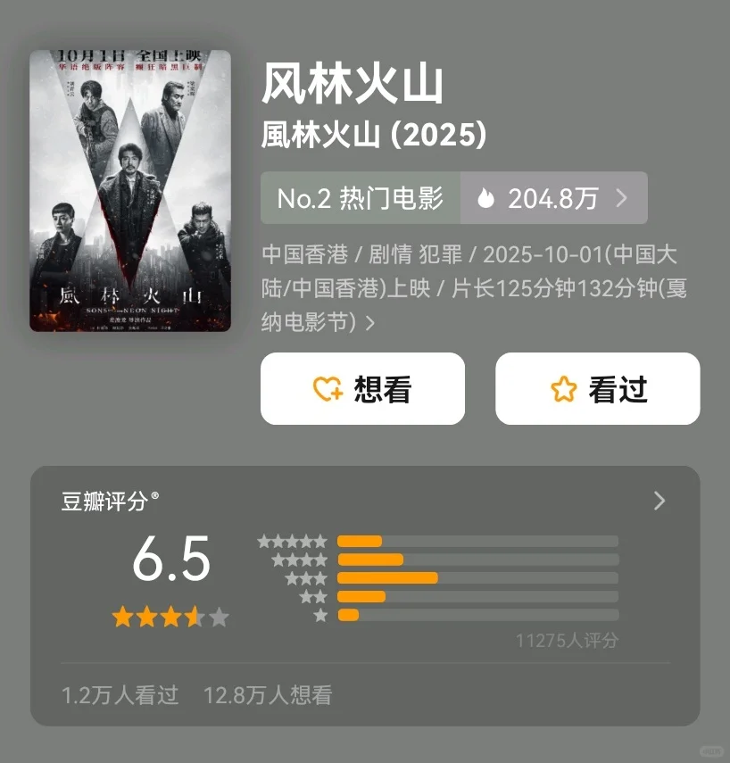 蹲一个国庆档电影反馈