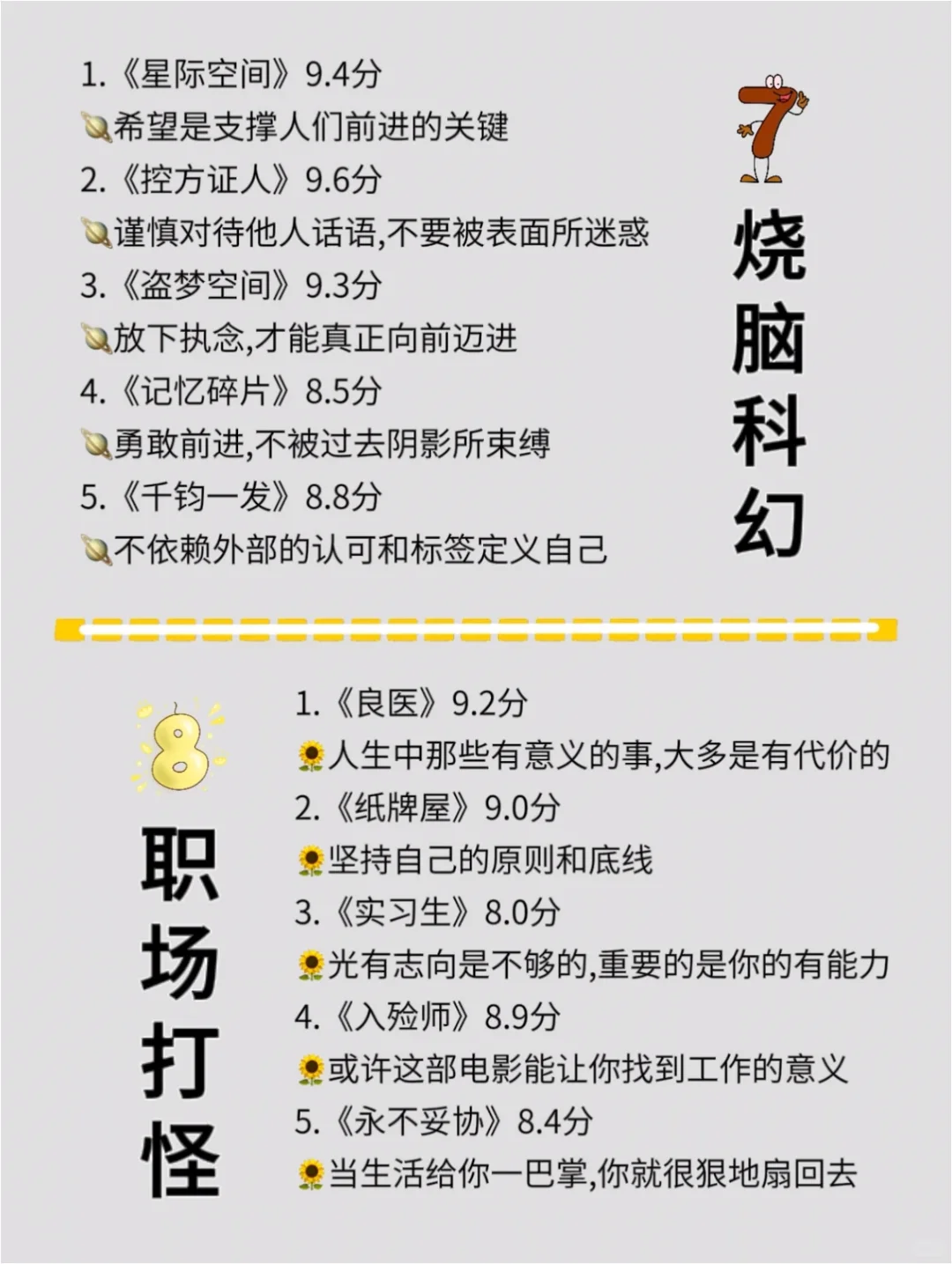 周末停止摆烂，请狂刷这60部电影🎬脑子变快