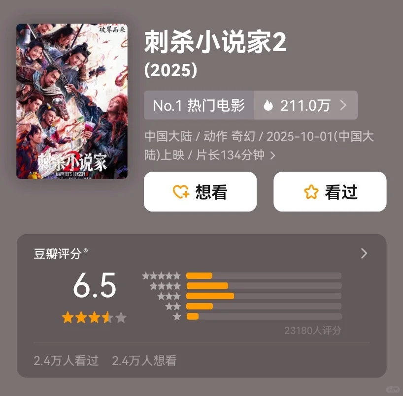 蹲一个国庆档电影反馈