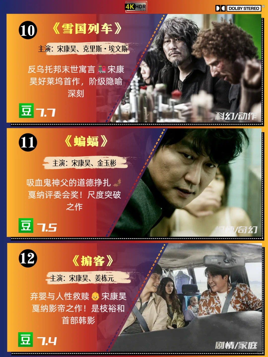 奥斯卡金棕榈得主宋康昊，必看片单！