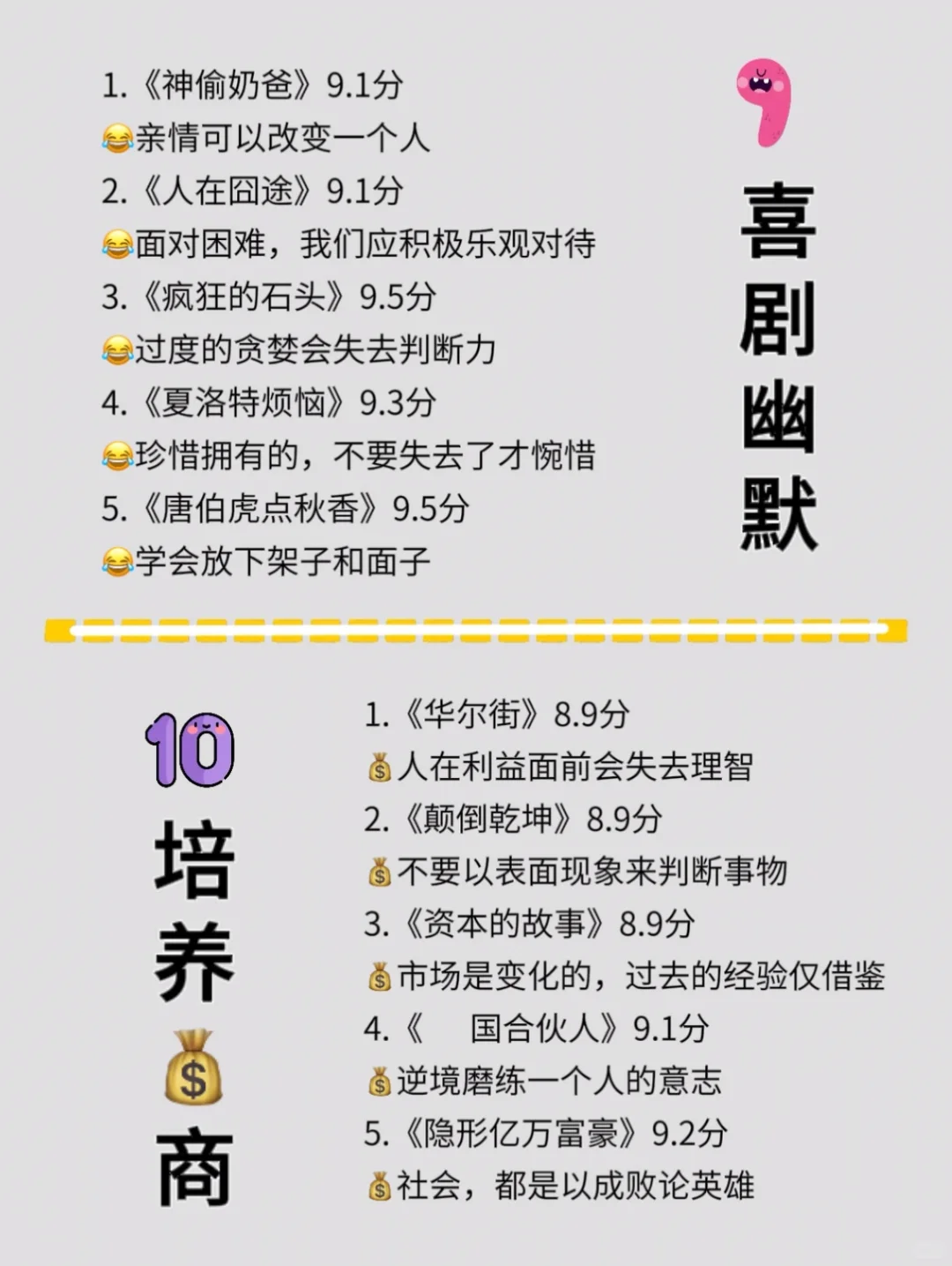 周末停止摆烂，请狂刷这60部电影🎬脑子变快