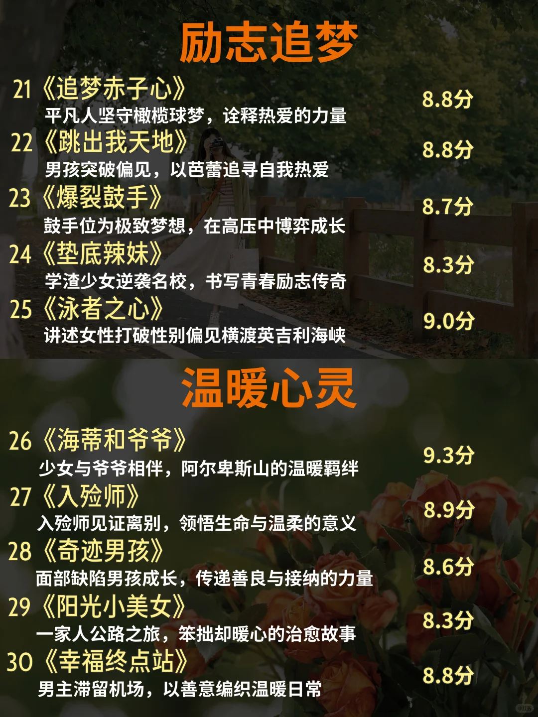 狂刷这40部电影🔥，脑子真的会变快❗❗