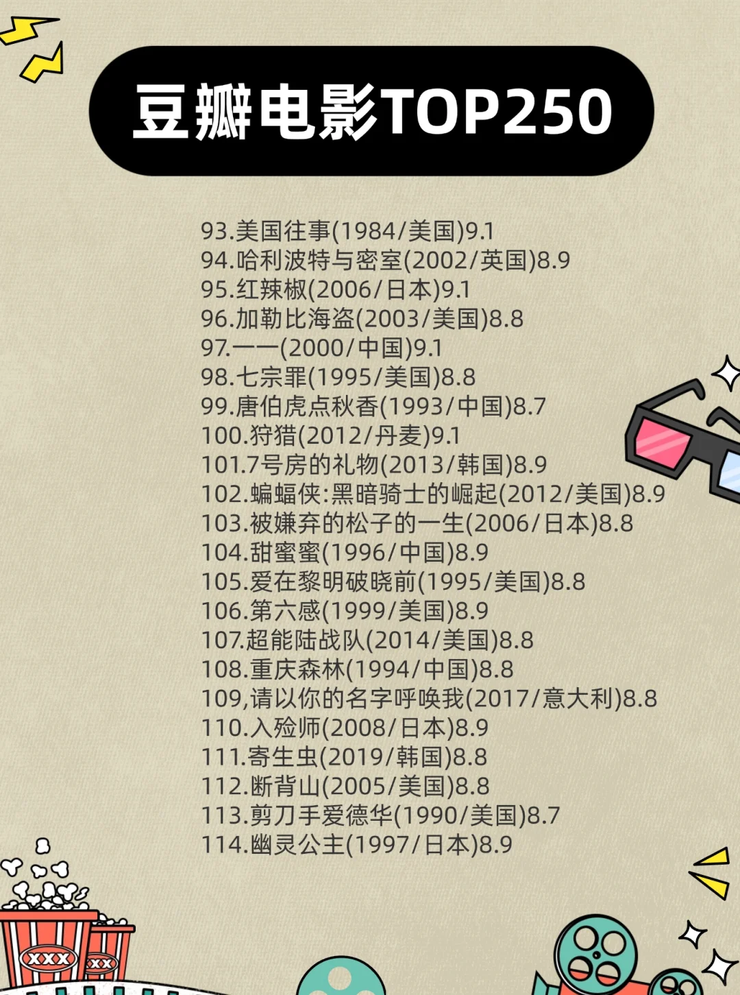 豆瓣TOP250电影清单，此生必看