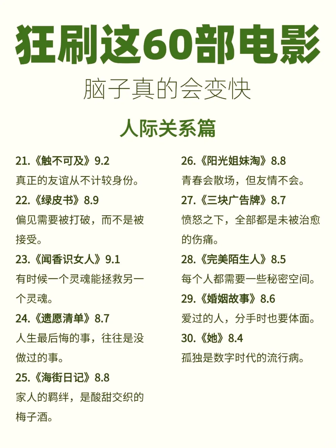 家人们谁懂啊！刷完这60部电影，脑子直接开