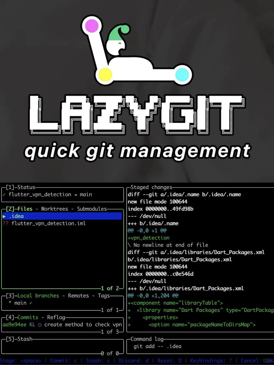 程序员必备！65k星标Git神器助你效率翻十倍