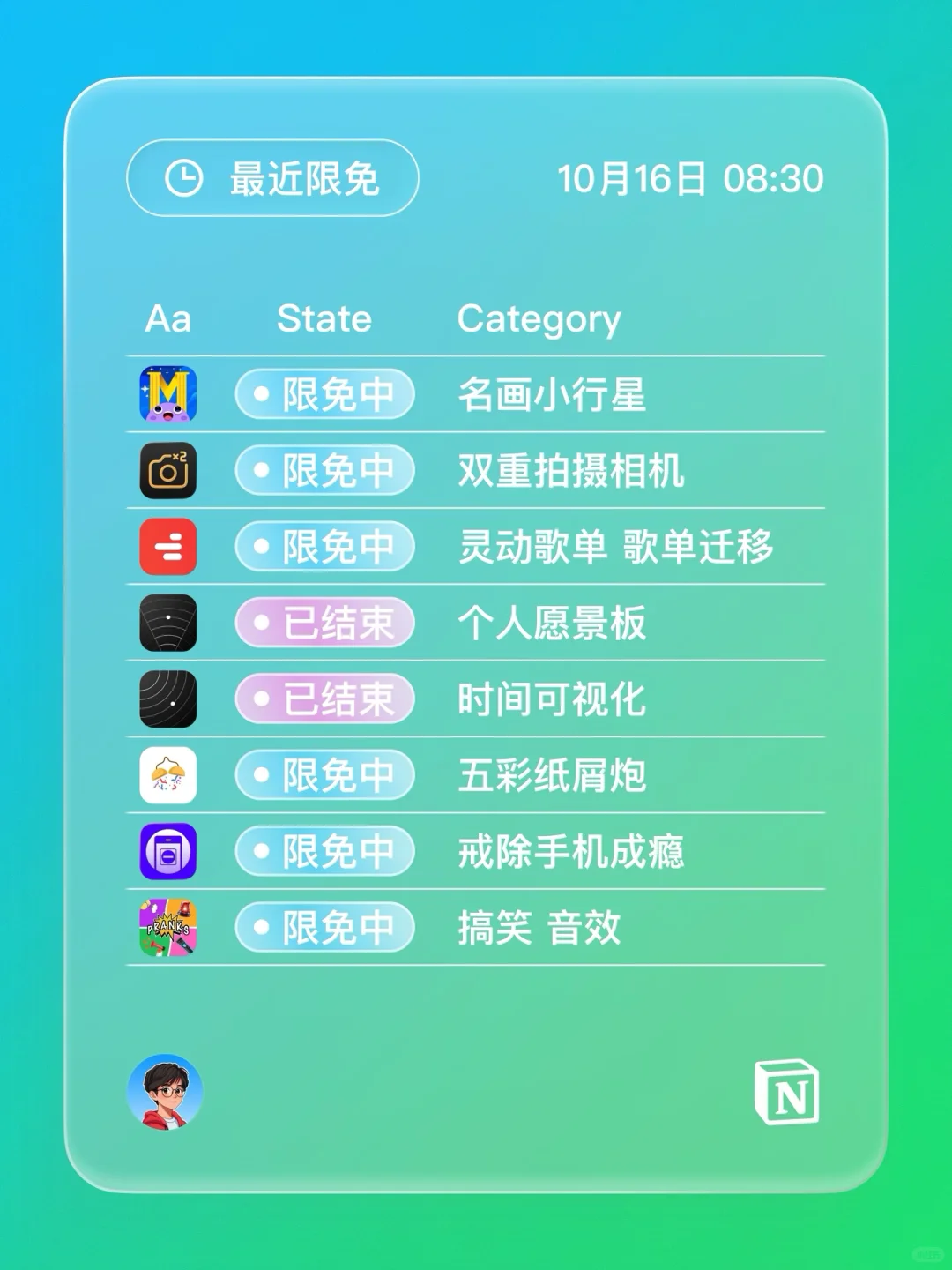 iOS 限免 - 习惯追踪器小组件